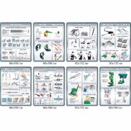 Комплект стендов для кабинета труда у мальчиков Работа с металлом