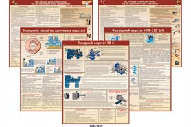 Комплект стендов Технология труда для мальчиков