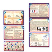 Комплект стендов Обслуживающие виды труда для девушек