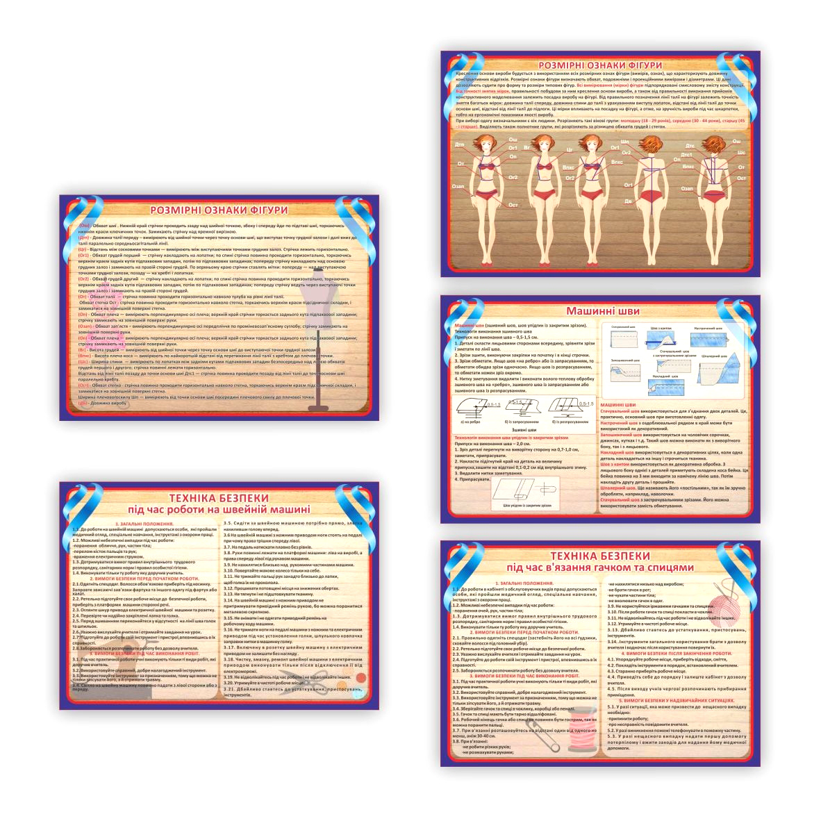 Комплект стендов 