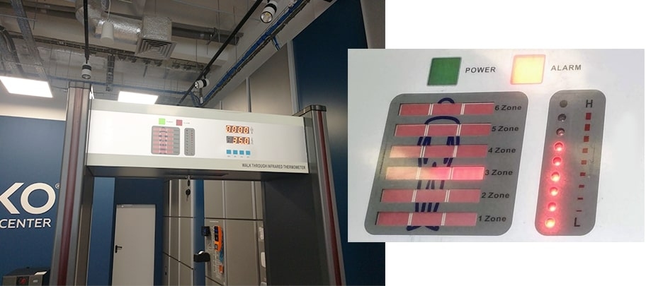 Рамочный температурный сканер со встроенным металлодетектором