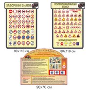 Набор Знаки безопасности